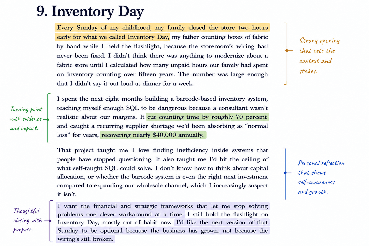 inventory-day-essay-copychecker.png