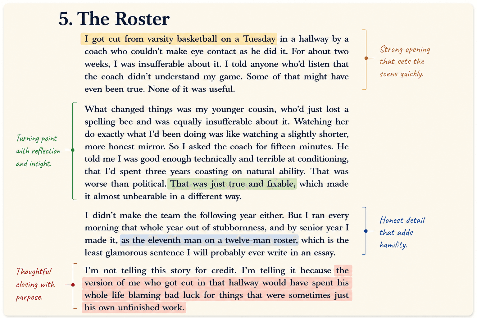 the-roster-essay-copychecker.png
