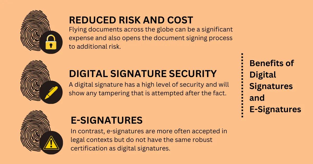 Benefits of digital signatures.webp