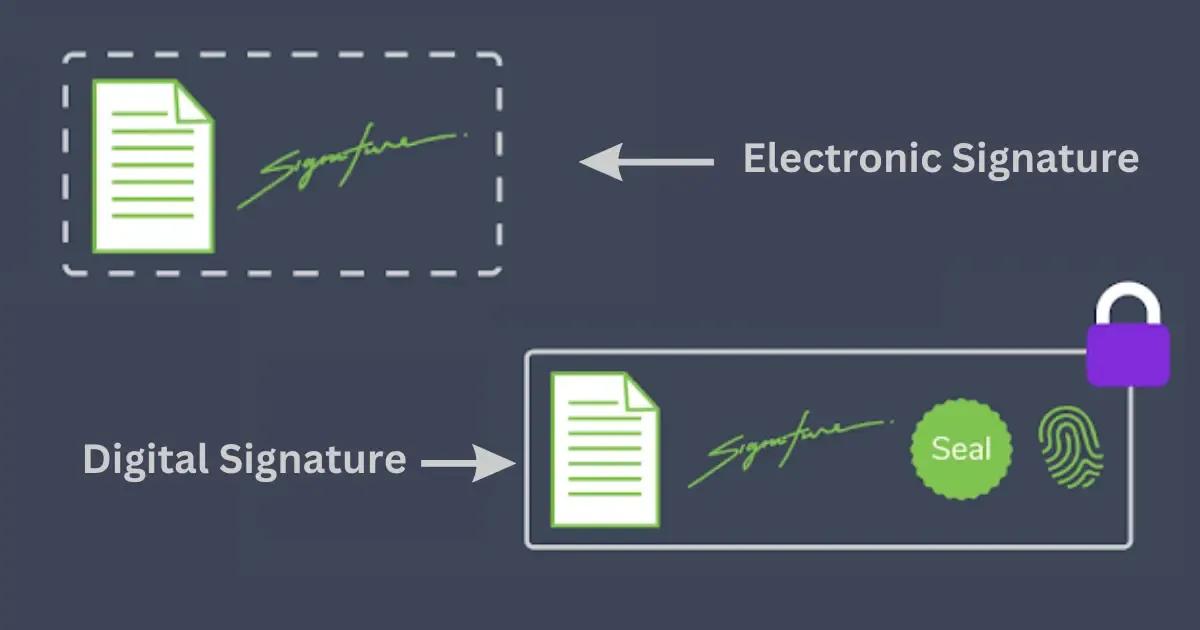 Choosing between electronic and digital signatures.webp