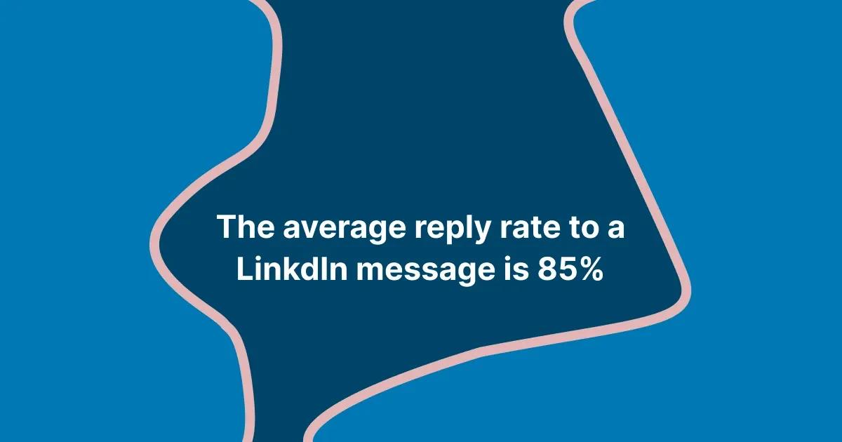 Importance of a Good LinkedIn Connection Message.webp