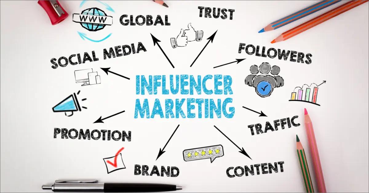 Influencer marketing.webp