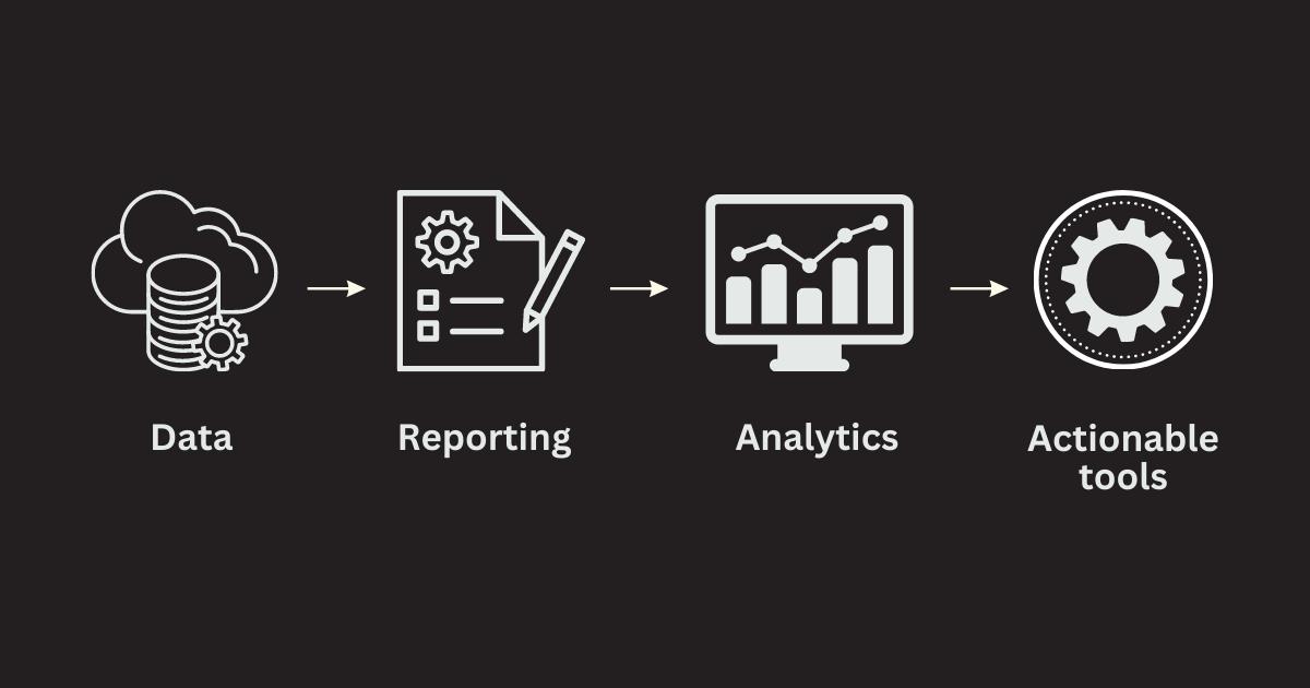 Monitor your analytics.webp