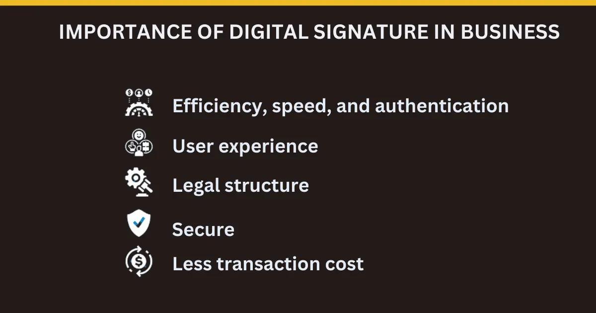 The impact of digital signatures on business processes.webp
