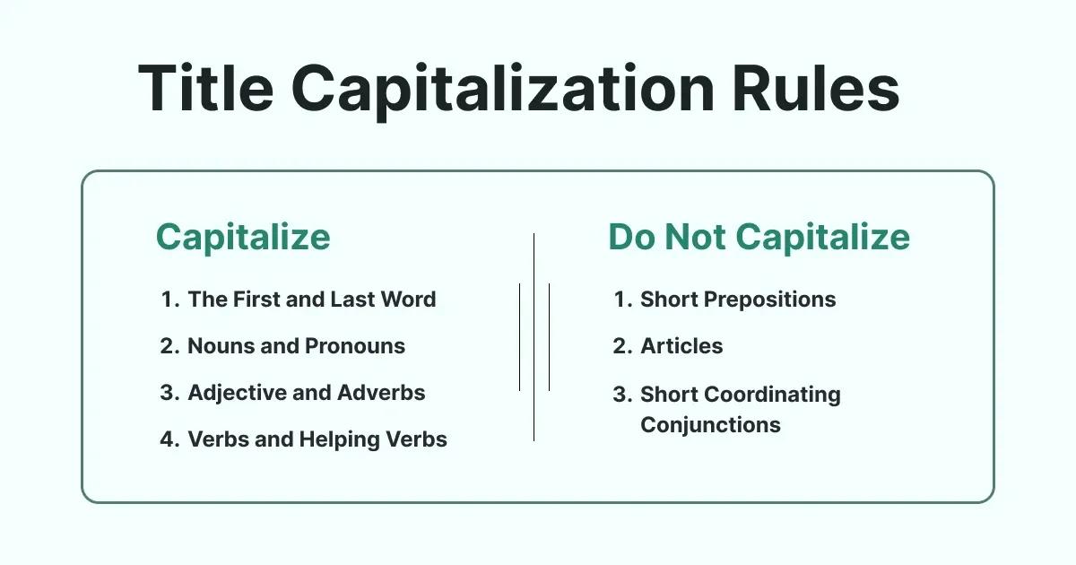 What Words Need to Be Capitalized.webp