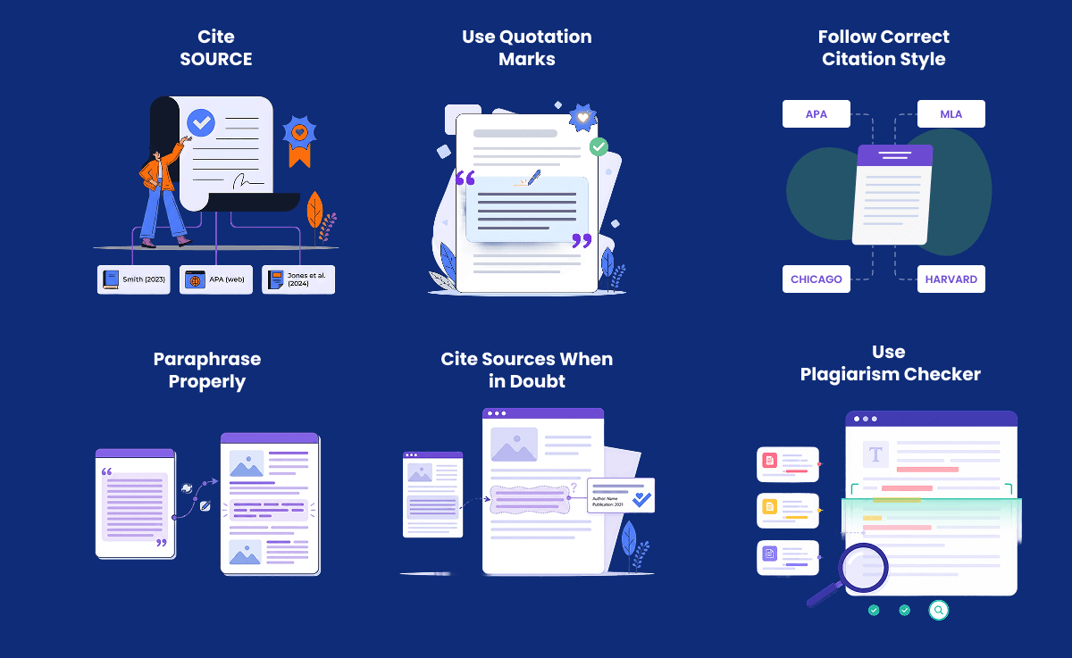 How to avoid unintentional plagiarism by citing sources, paraphrasing properly, using quotation marks, and checking work before submission