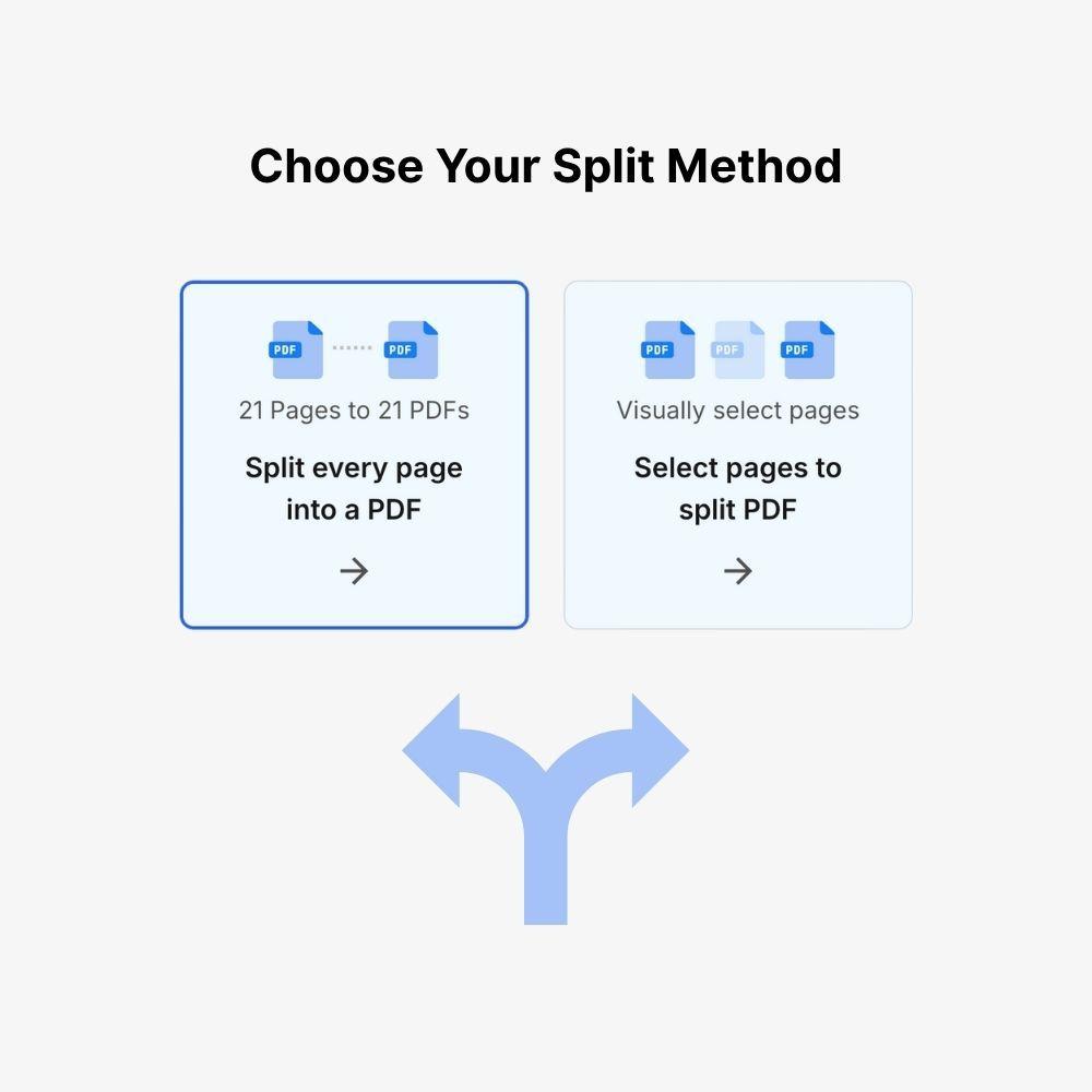 choose your split method