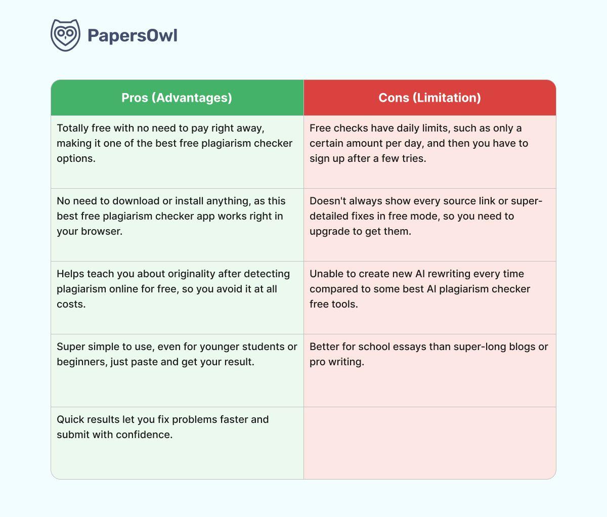 papersowl-pros-cons.jpg