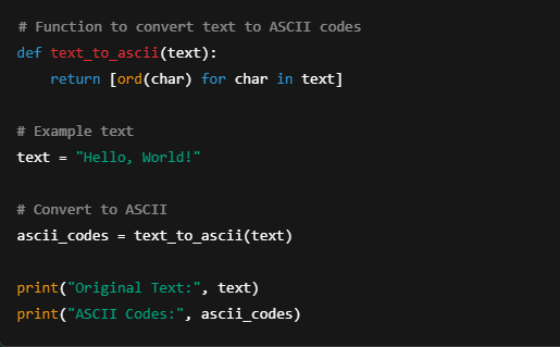 What Is ASCII Code (And How To Generate and Read It)