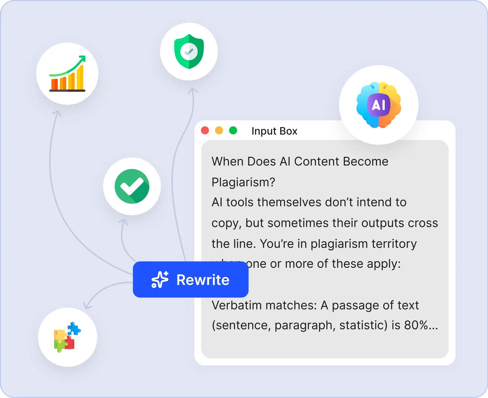 best sentence rewriter
