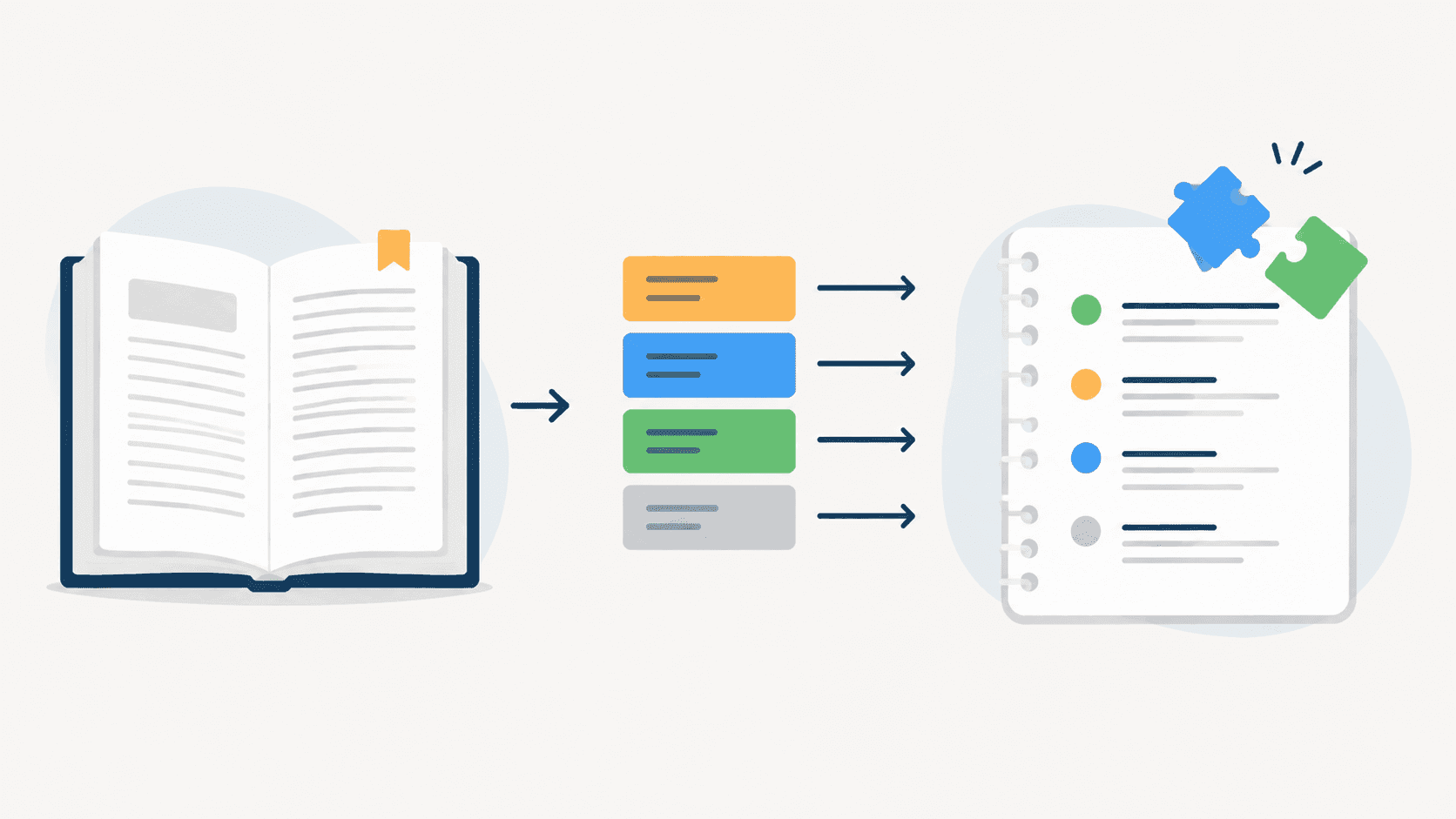 don't just change words for paraphrasing by copychecker