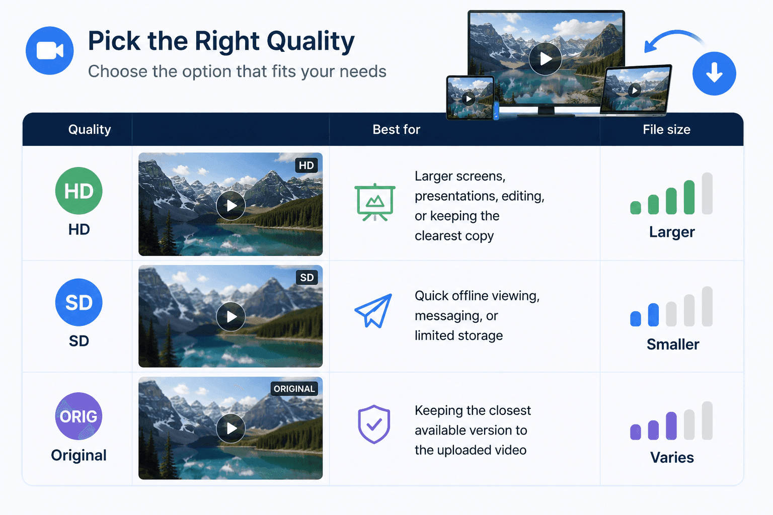 choose-video-quality-copychecker.png