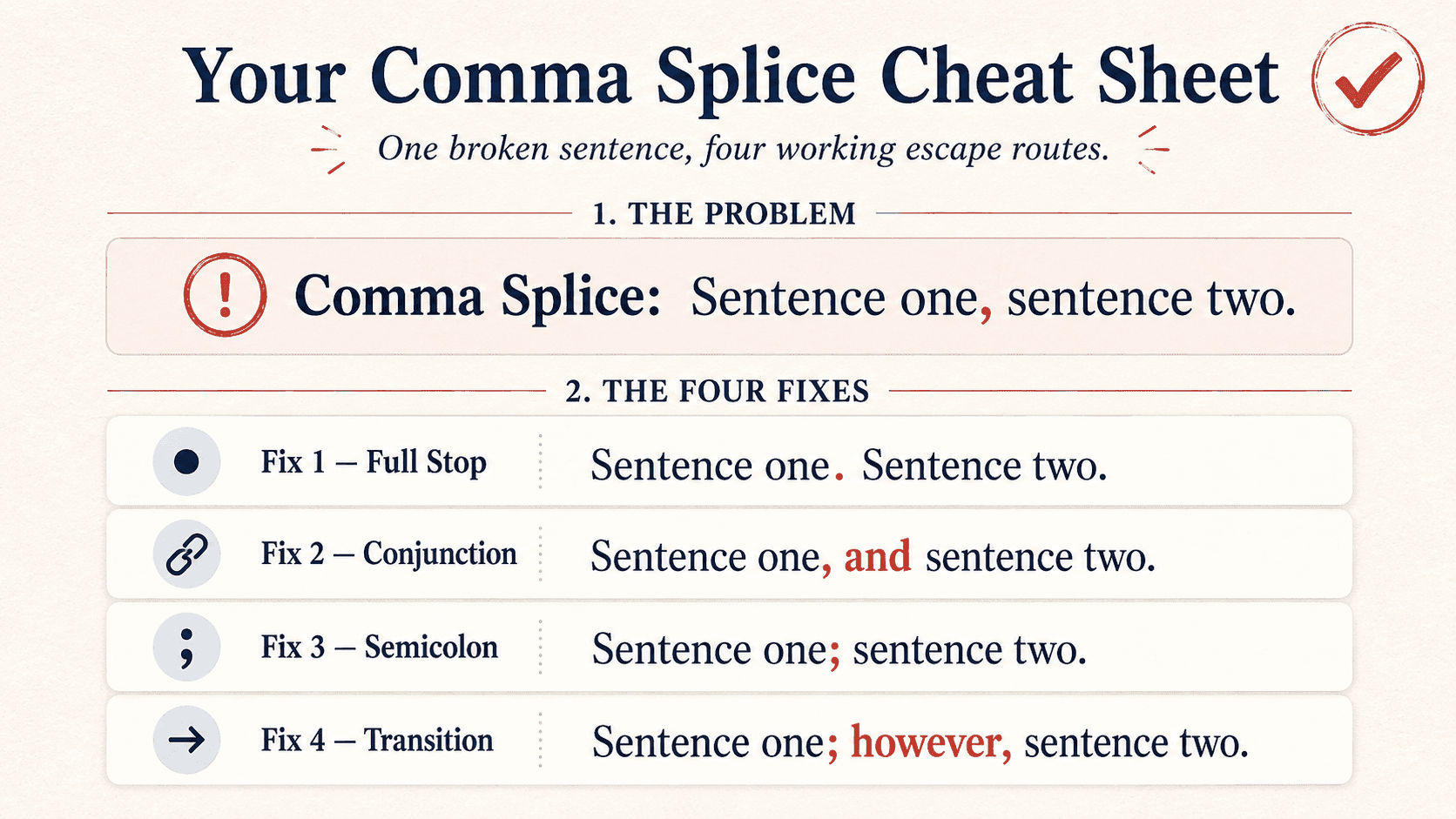 comma-splice-cheat-sheet-copychecker.png
