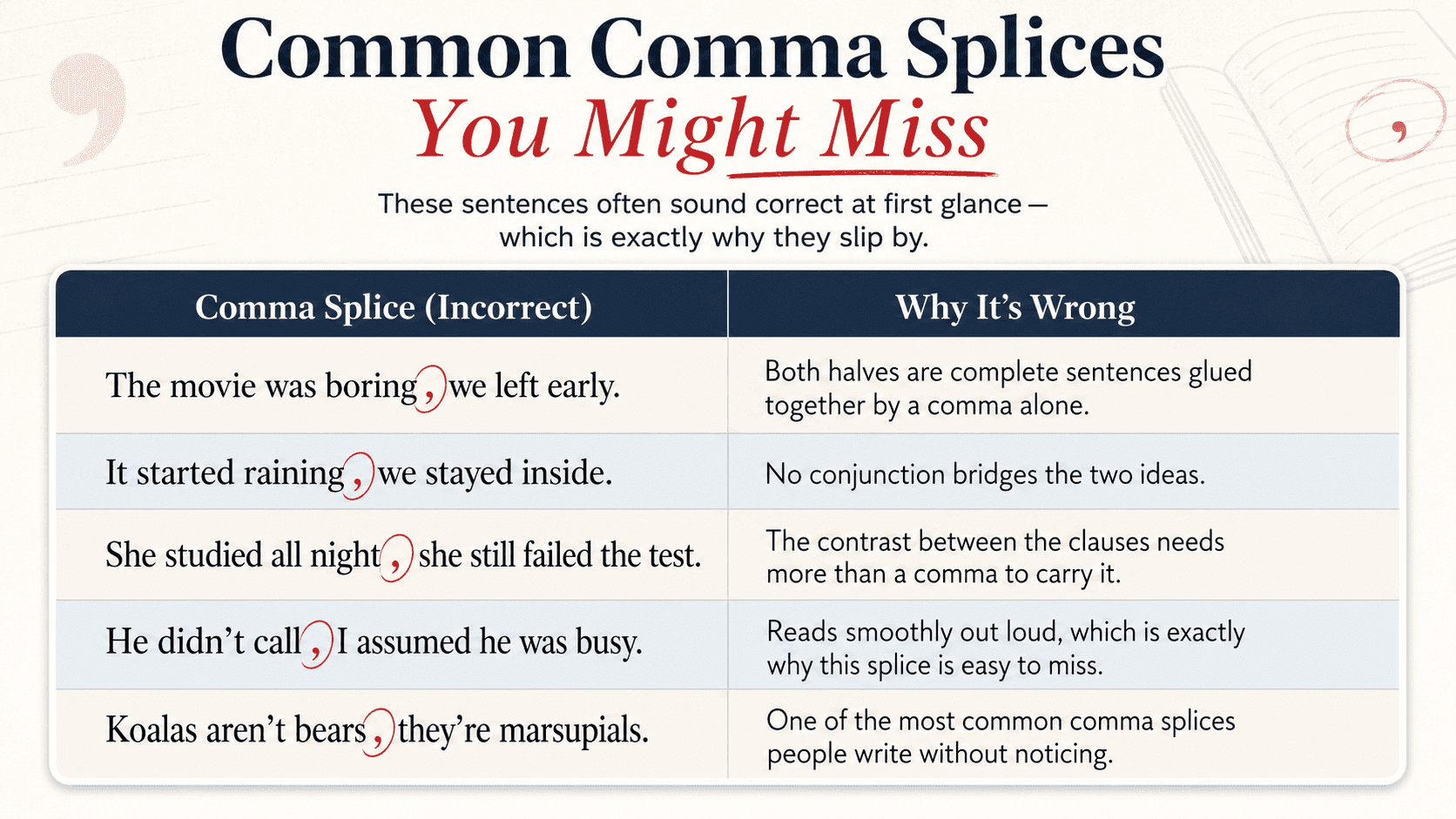 comma-splice-examples-copychecker.png