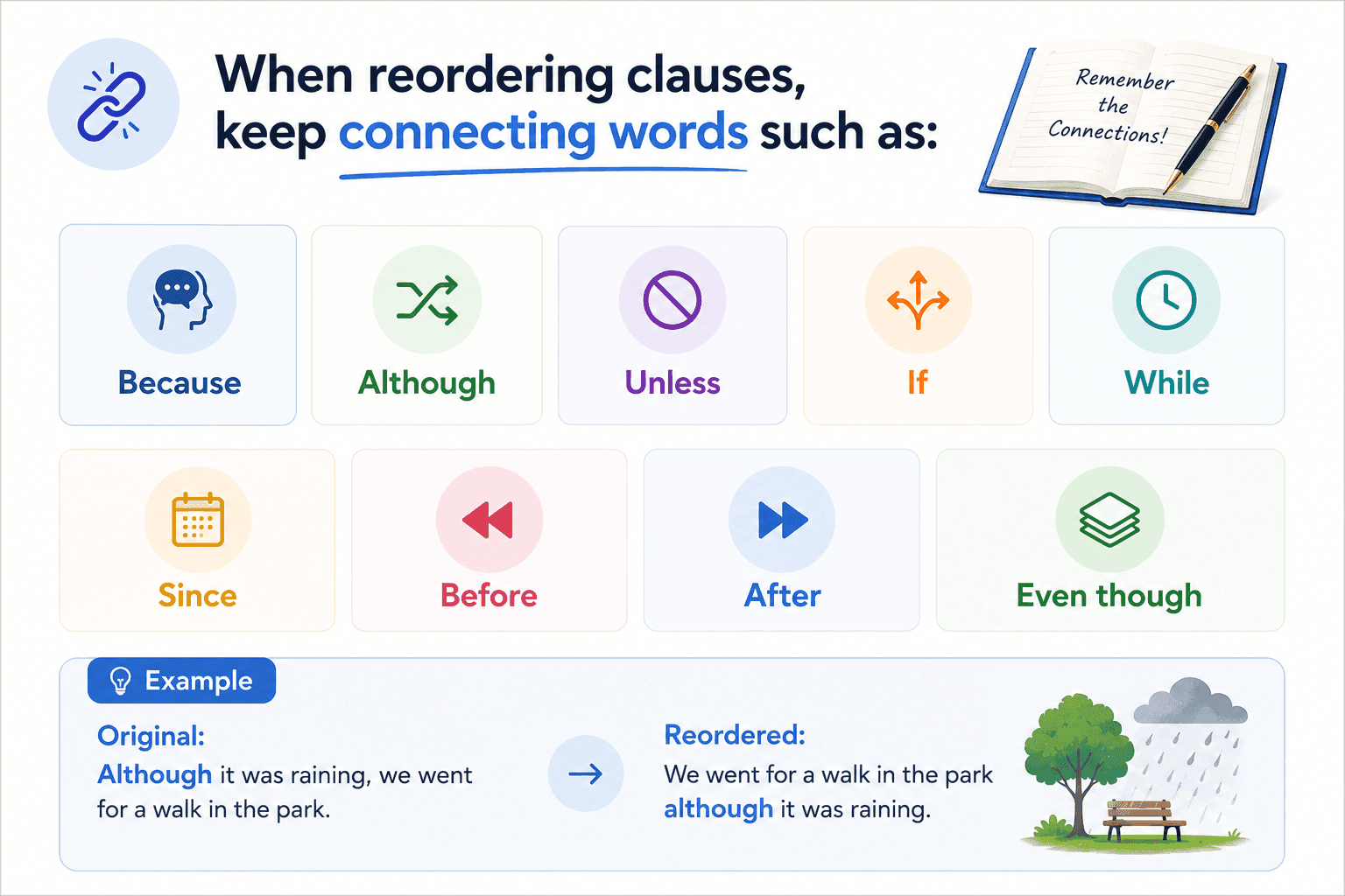 connecting-words-examples-copychecker.png