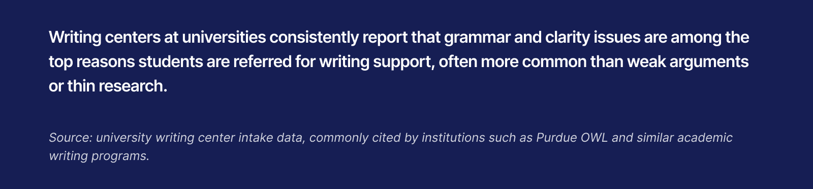 essay-grammar-guide-statistics-copychecker.png