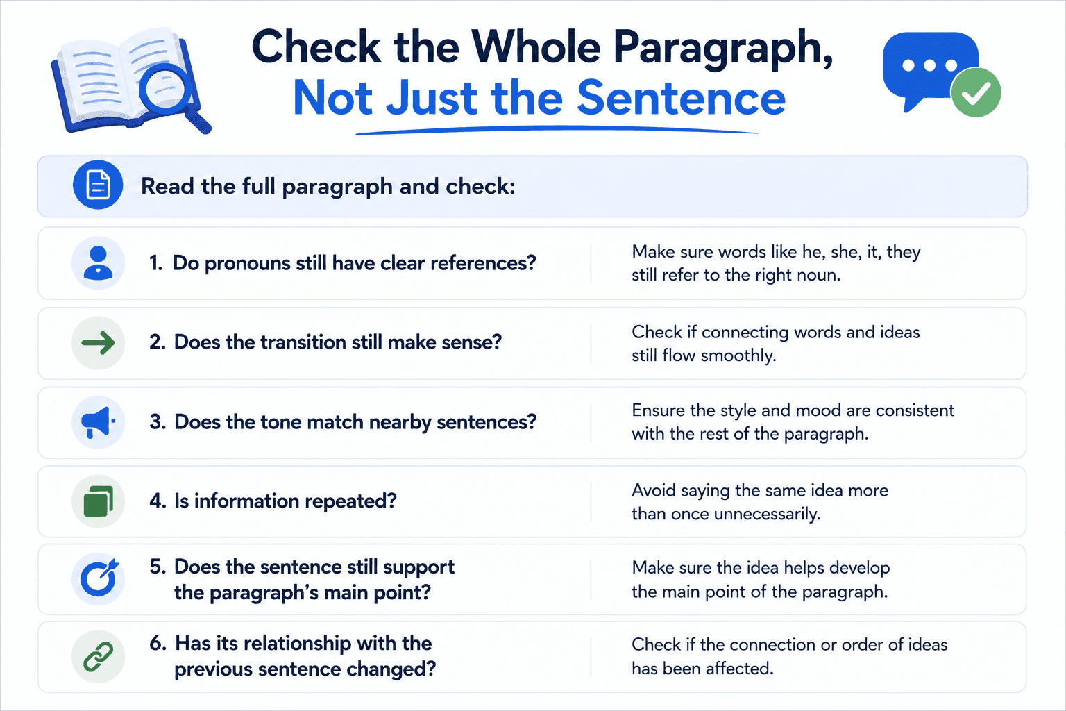 full-paragraph-checking-process-copychecker.png