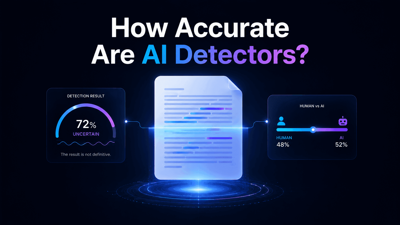 ai detectors accuracy copychecker