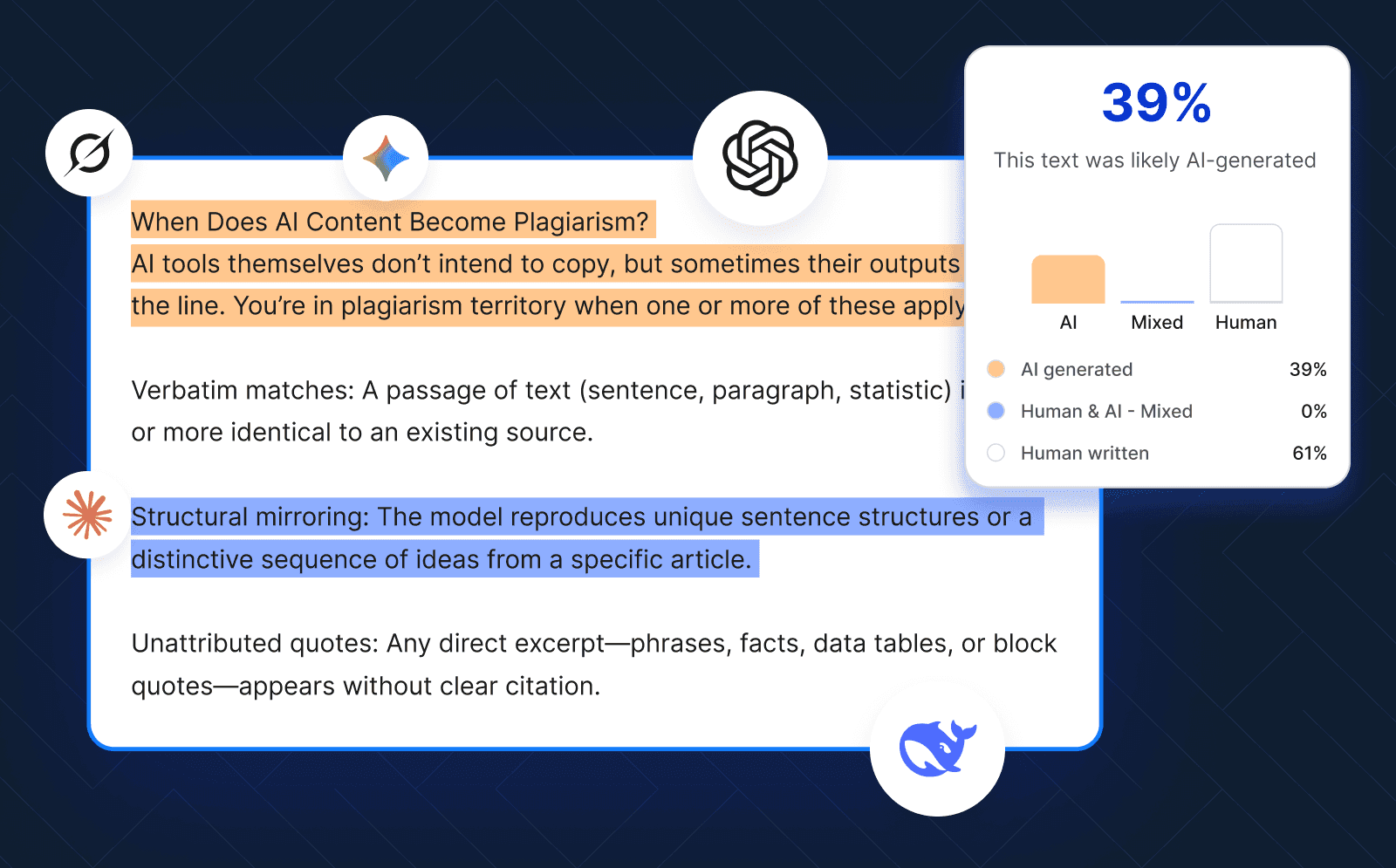 how do ai detectors work