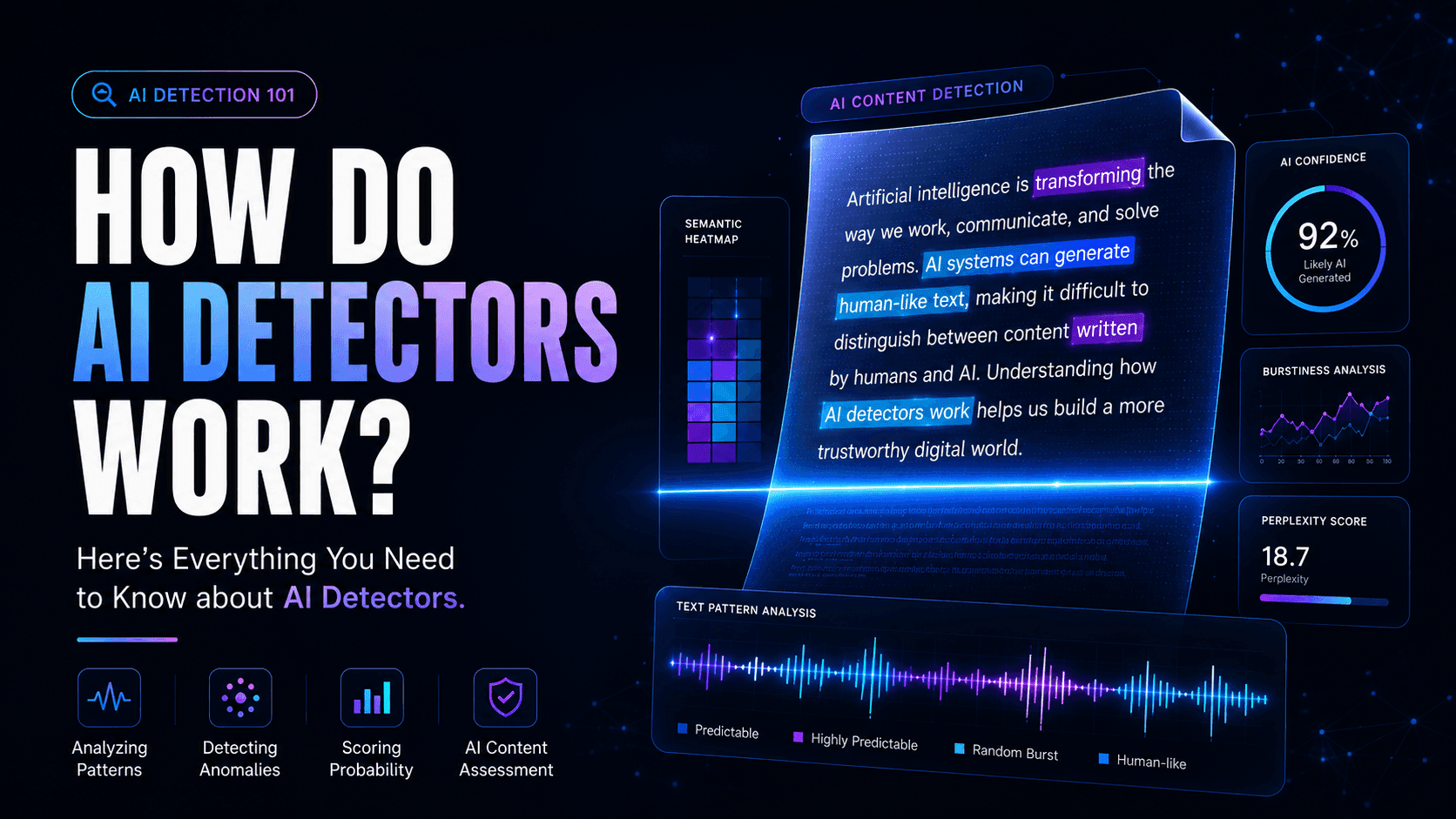How Do AI Detectors Work? Here’s Everything You Need to Know