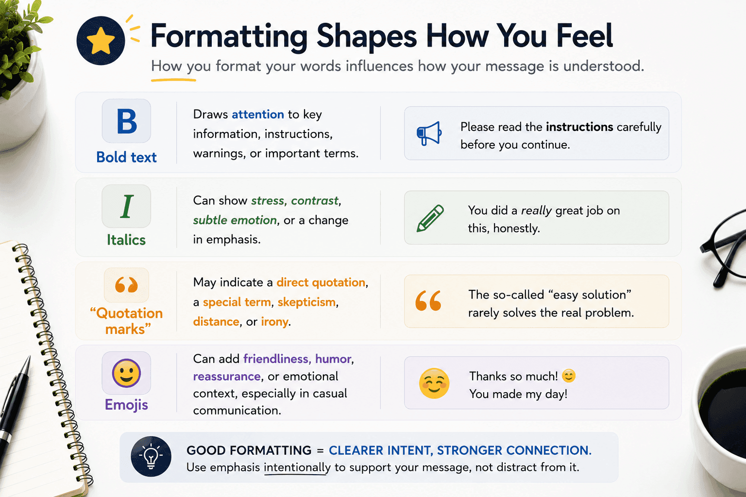 how-emphasis-formatting-changes-tone-of-voice-copychecker.png
