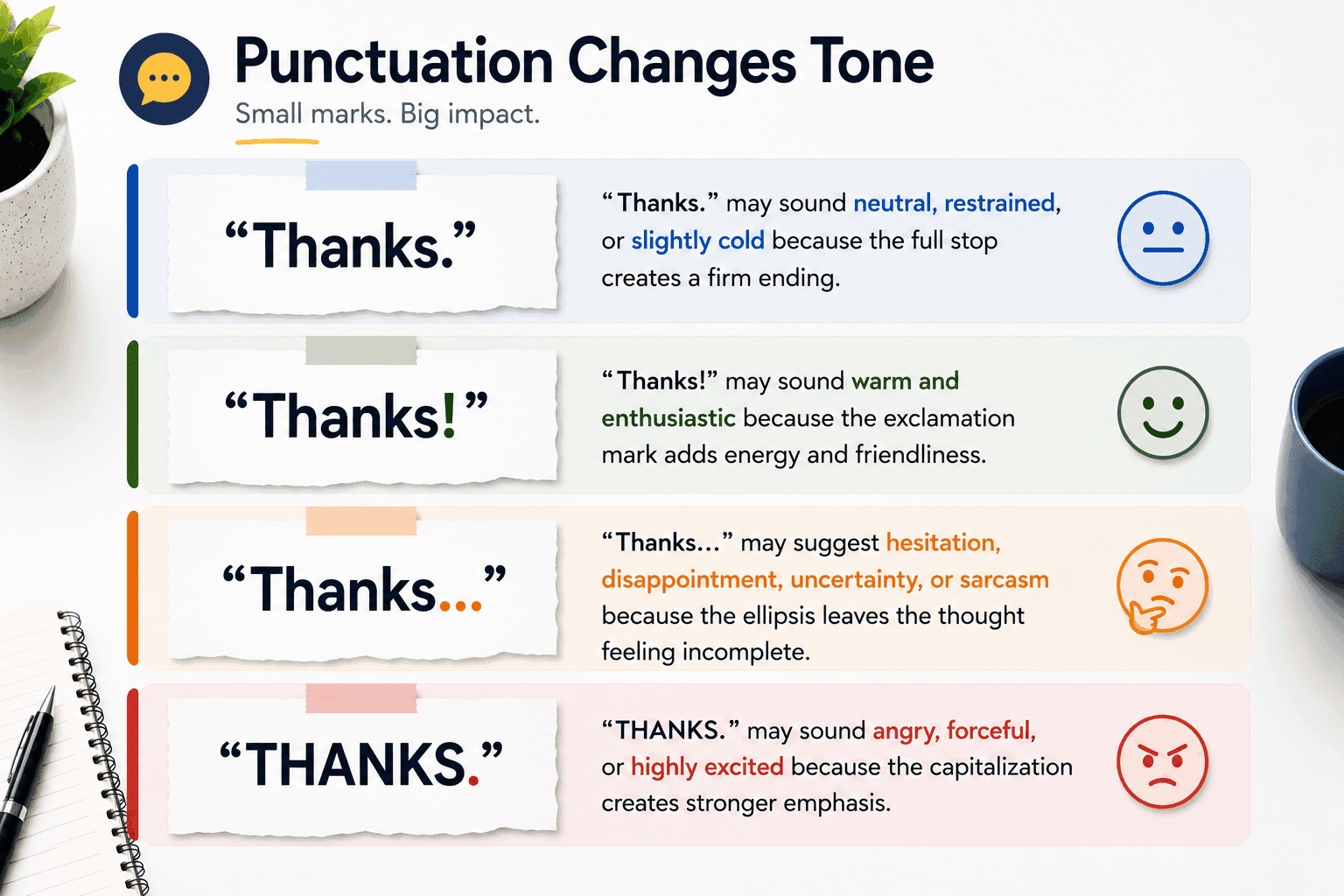 how-punctuation-changes-tone-of-voice-copychecker.png