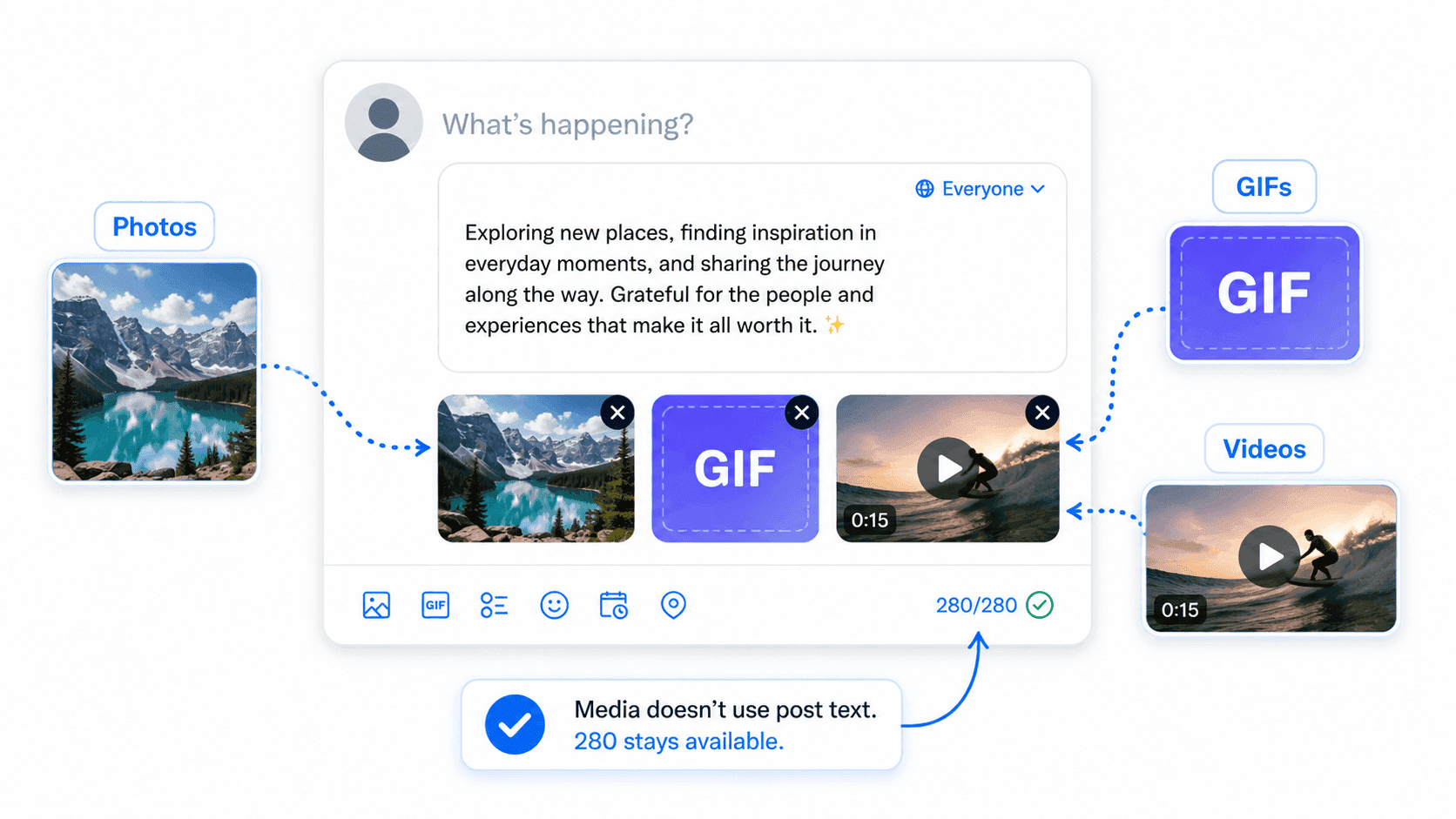images-gifs-and-videos-count-in-twitter-copychecker.png