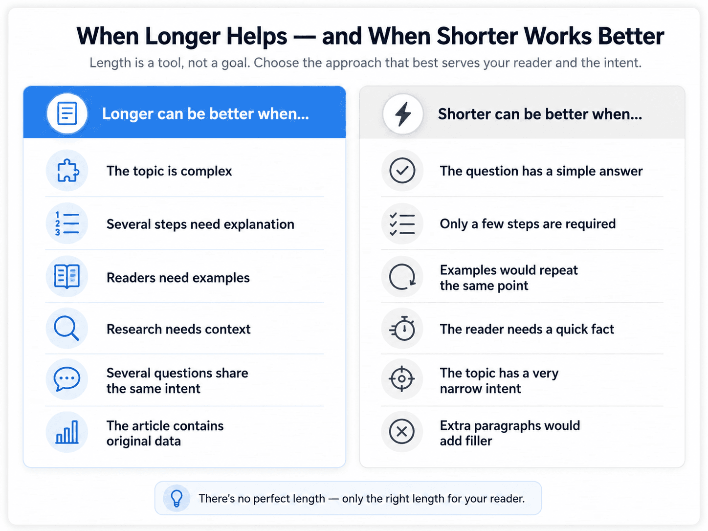 is-a-longer-blog-post-always-better-copychecker.png
