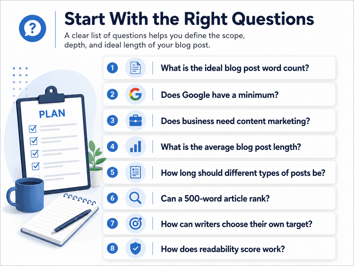 list-the-questions-the-article-must-answer-copychecker.png