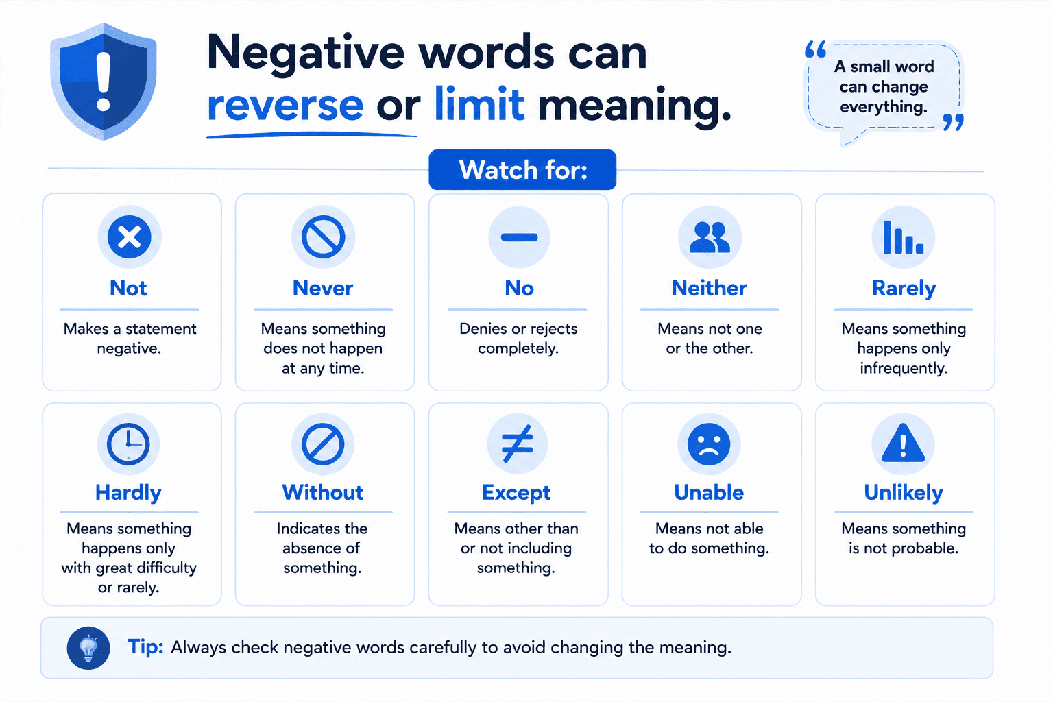 negative-word-examples-copychecker.png