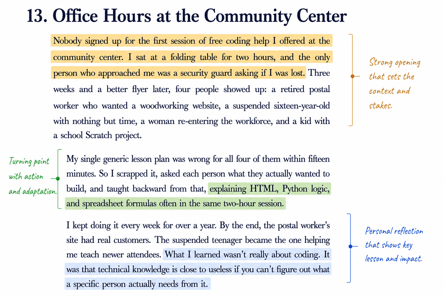 office-hours-at-the-community-center-essay-copychecker.png