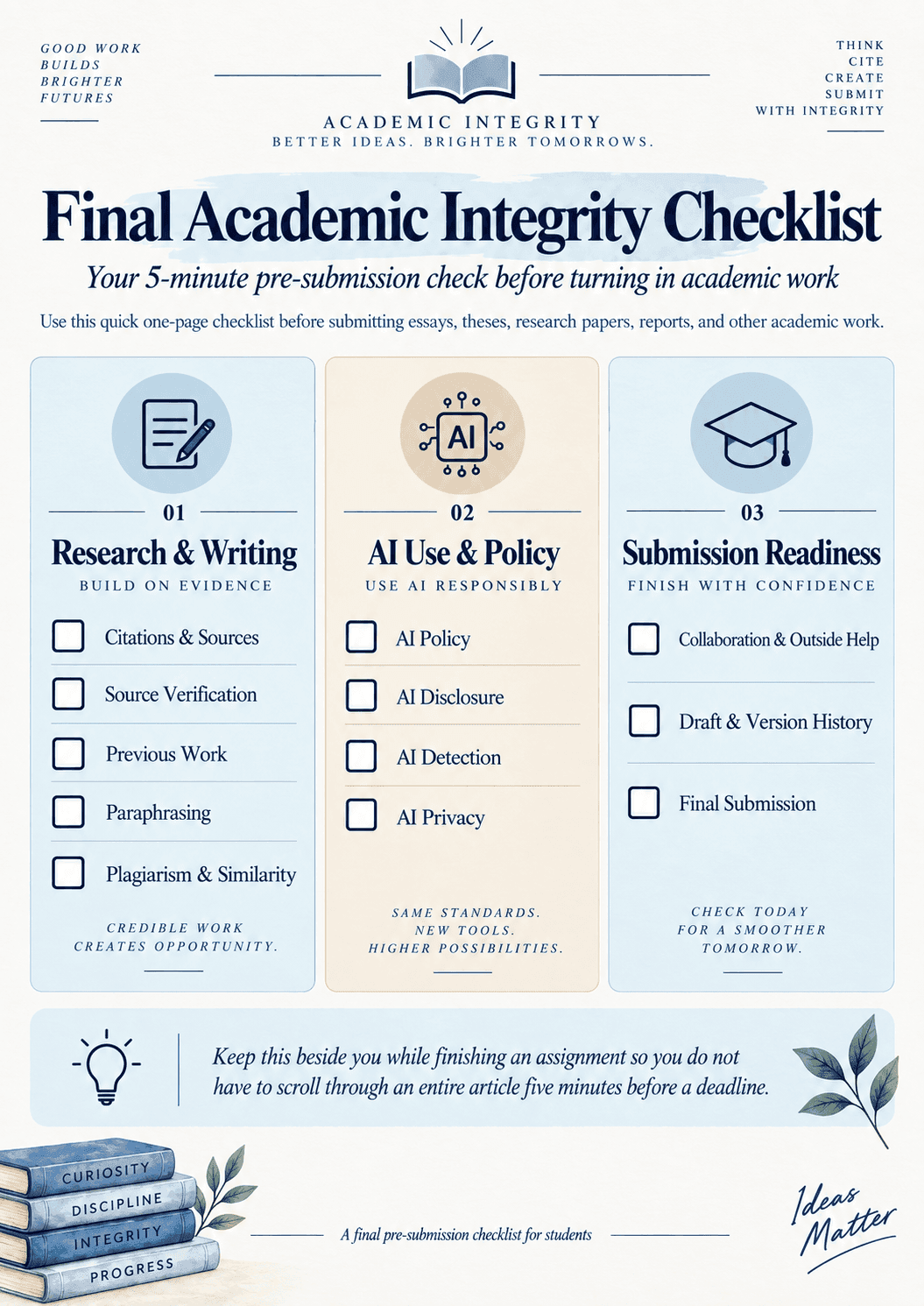 printable-academic-integrity-checklist.png