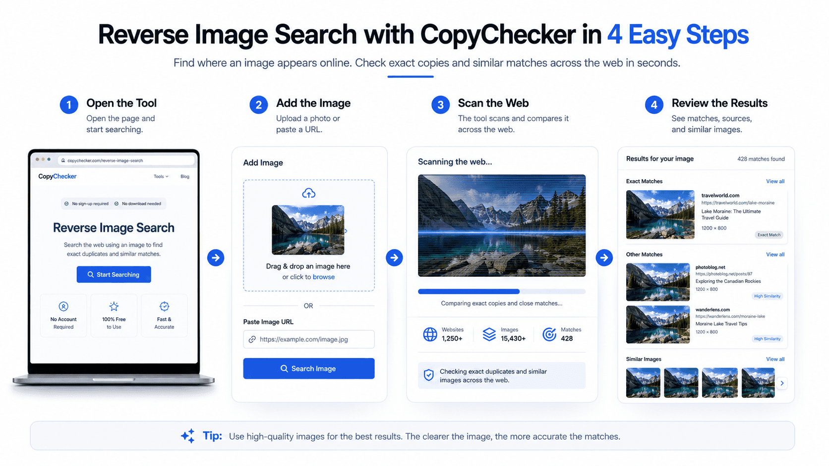 reverse-image-search-with-copychecker.png