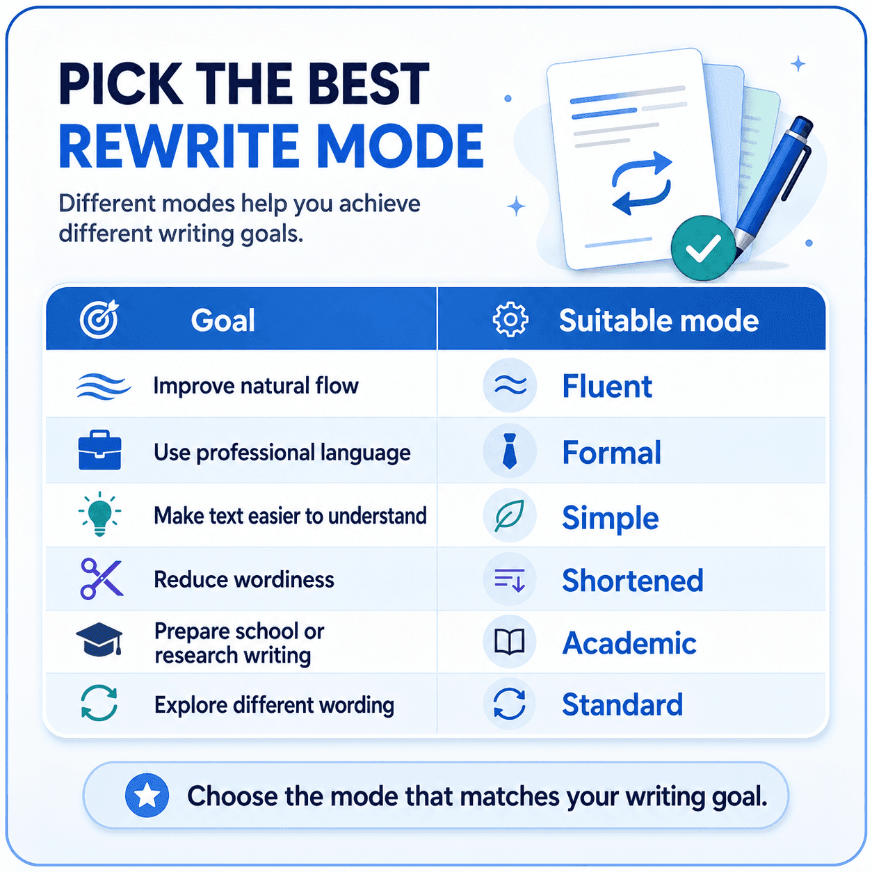 select-the-appropriate-mode-copychecker.png