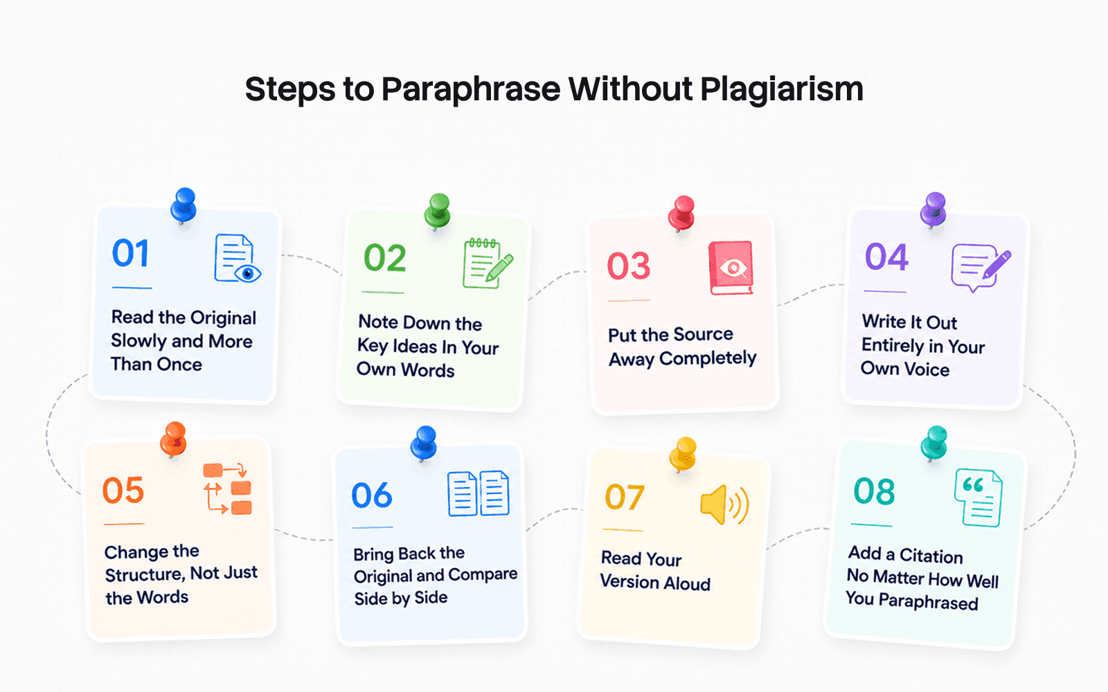 steps to paraphrase without plagiarism