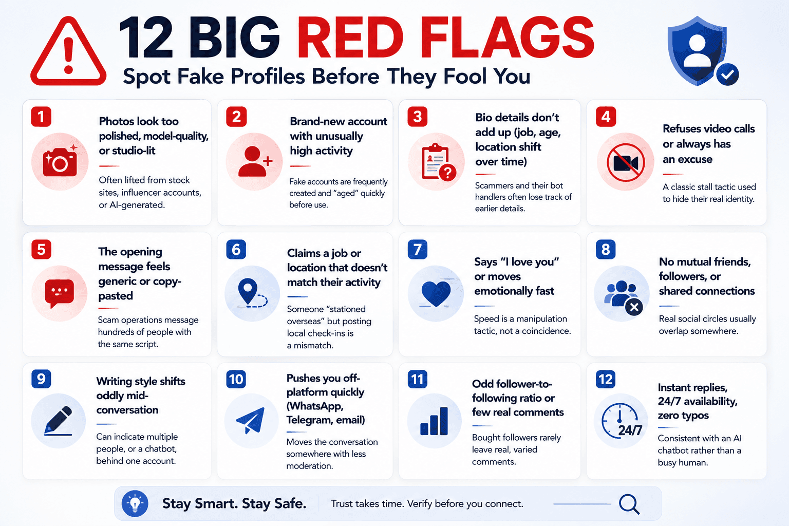 universal-red-flags-of-a-fake-profile-copychecker.png