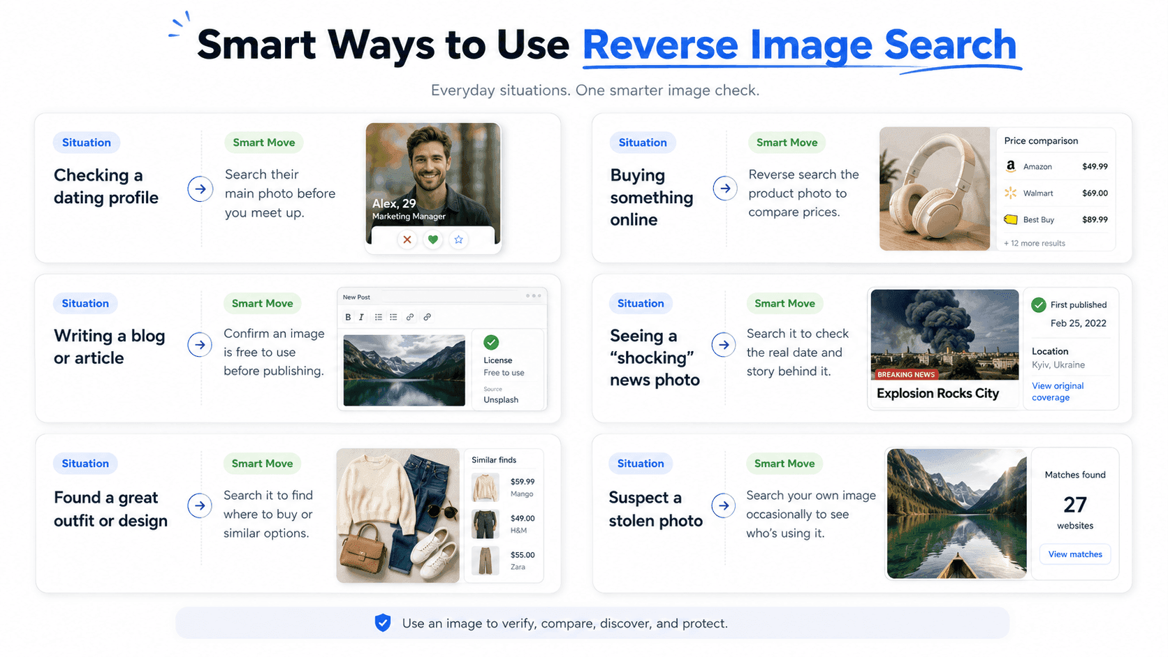 ways-to-use-reverse-image-search-copychecker.png
