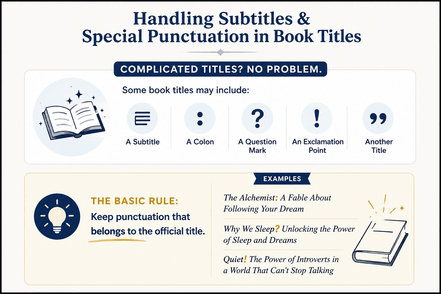 what-if-the-book-title-has-a-subtitle-or-special-punctuation-copychecker.png