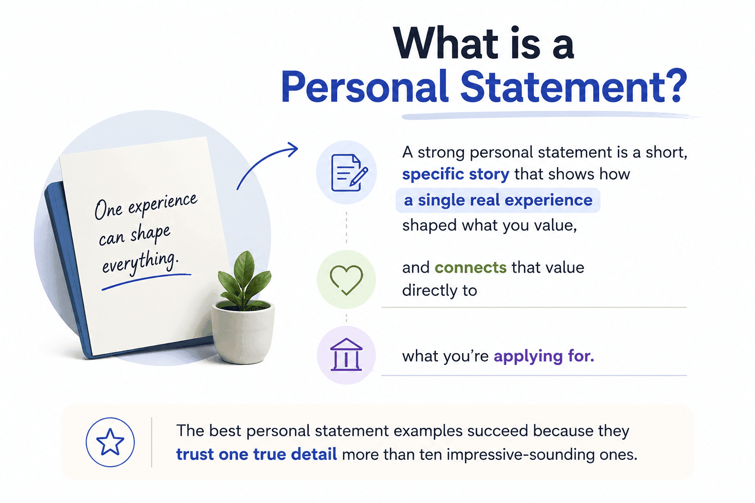 what-is-a-personal-statement-copychecker.png