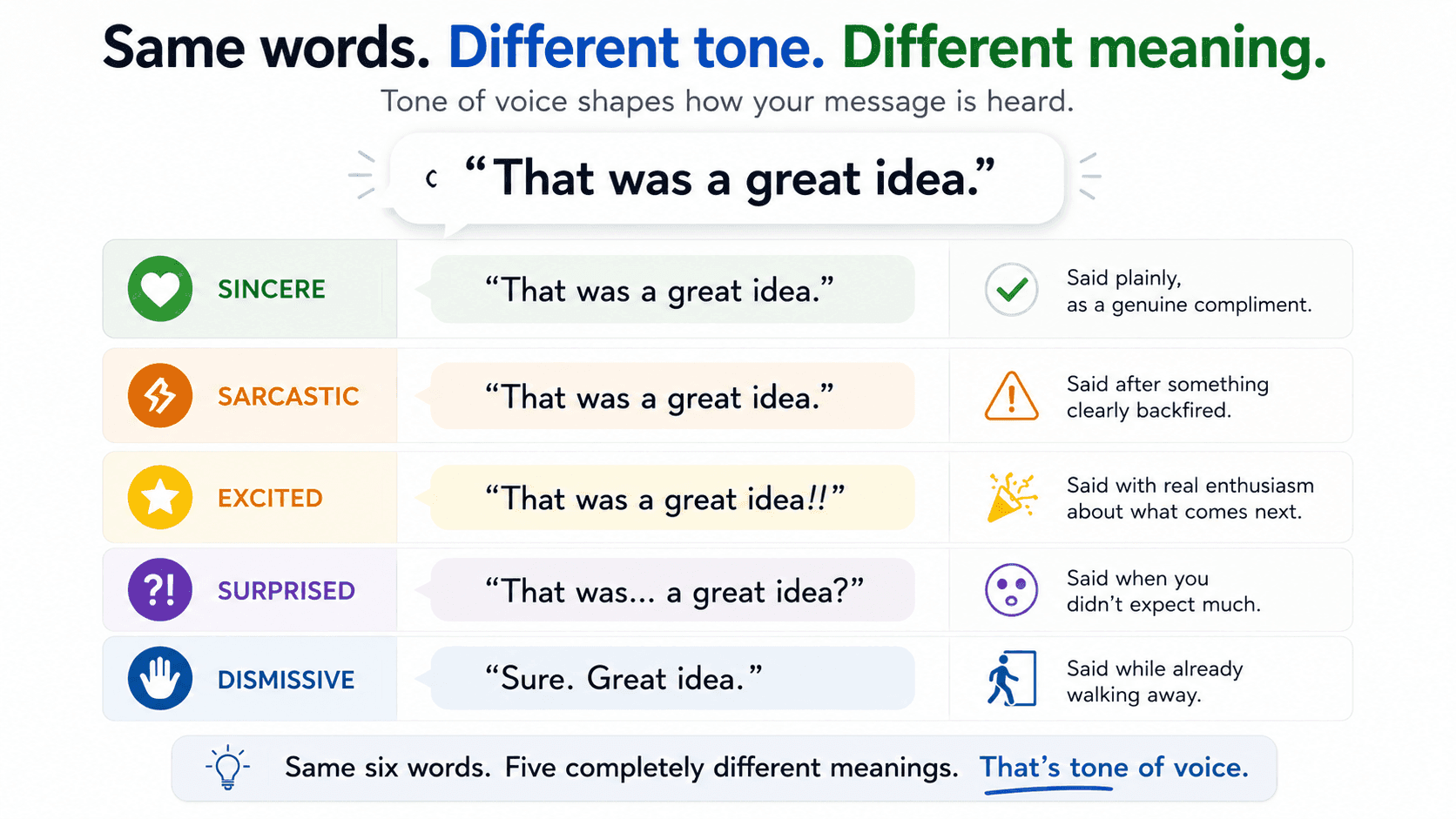 what-is-tone-of-voice-copychecker.png
