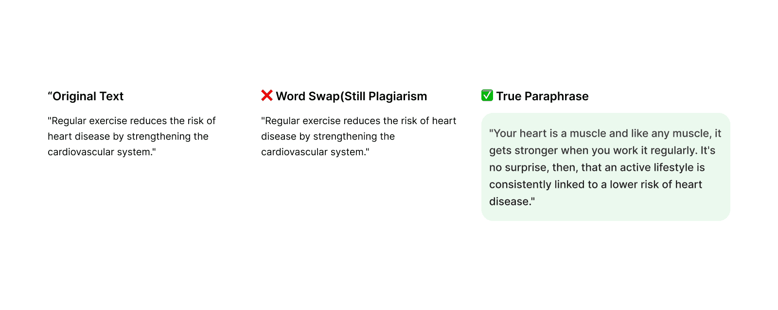 what paraphrasing is by copychecker