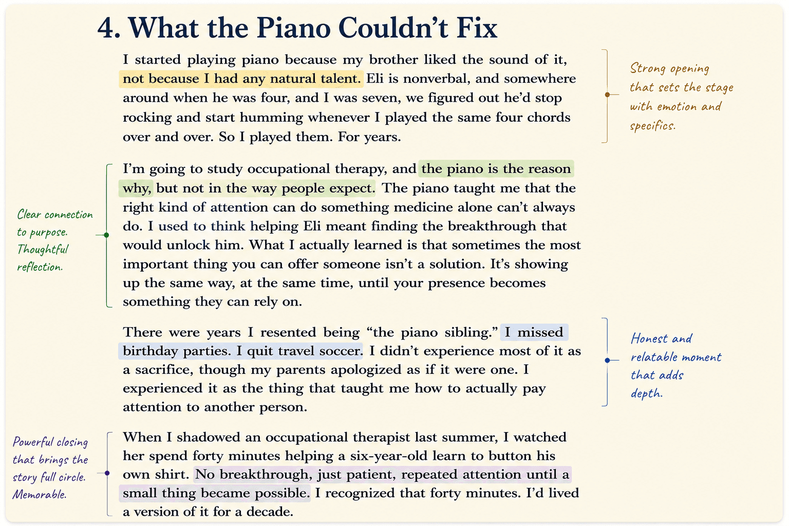 what-the-piano-couldn't-fix-essay-copychecker.png