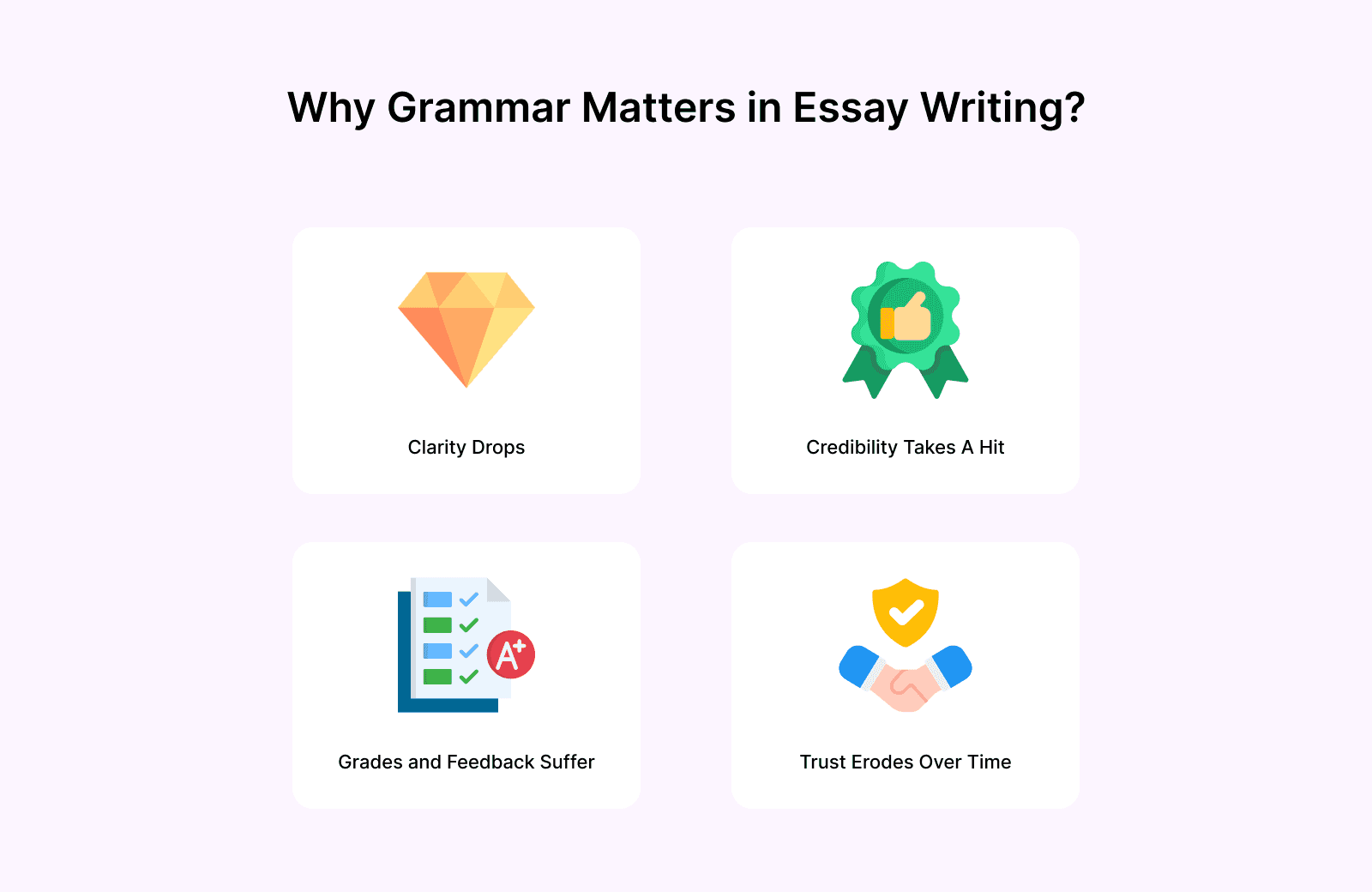 why-grammar-matters-in-essay-writing-copychecker.png