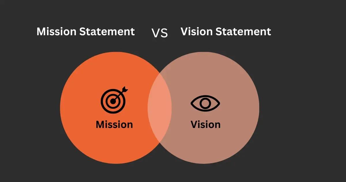 Mission Statement vs. Vision Statement.webp