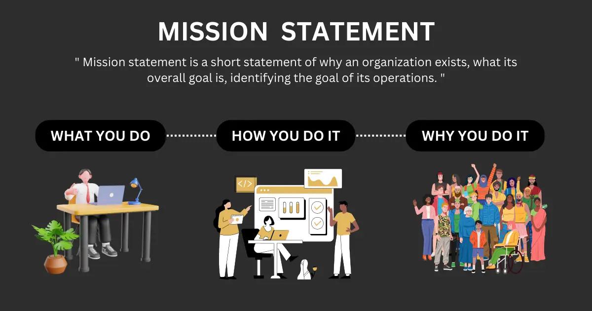 What makes a good mission statement.webp