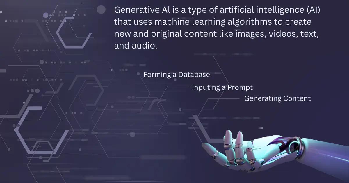 How Is AI Content Created