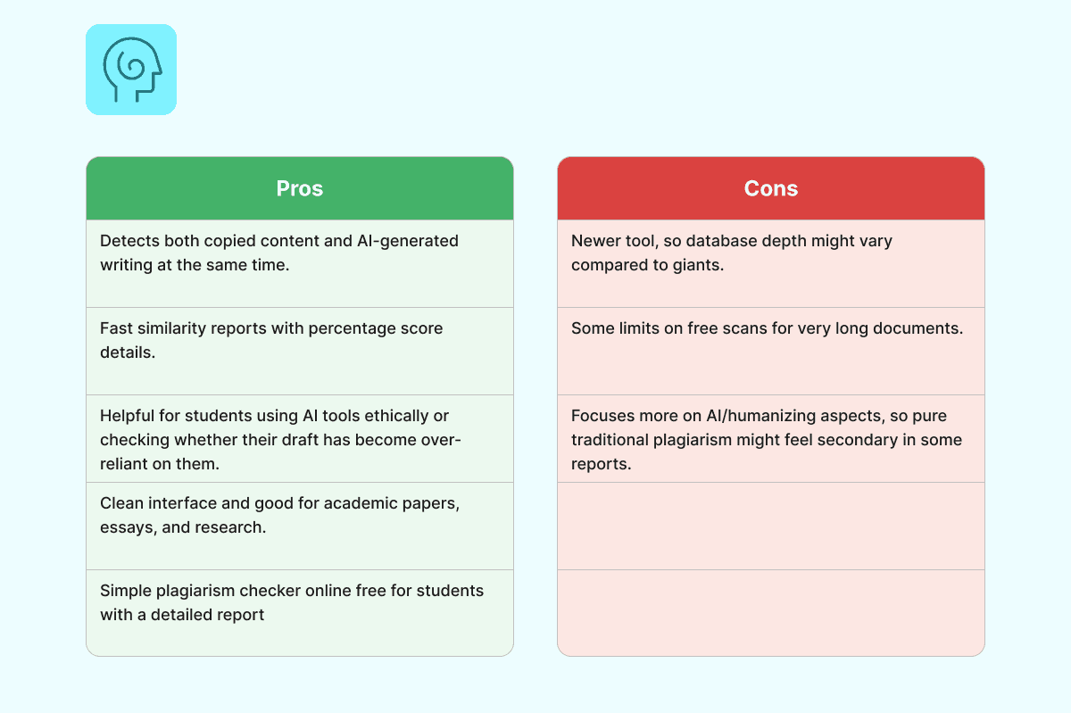 students plagiarism checker humanize ai