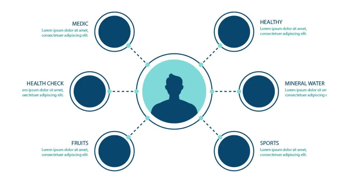 Step 3 Research and Gather Information.webp