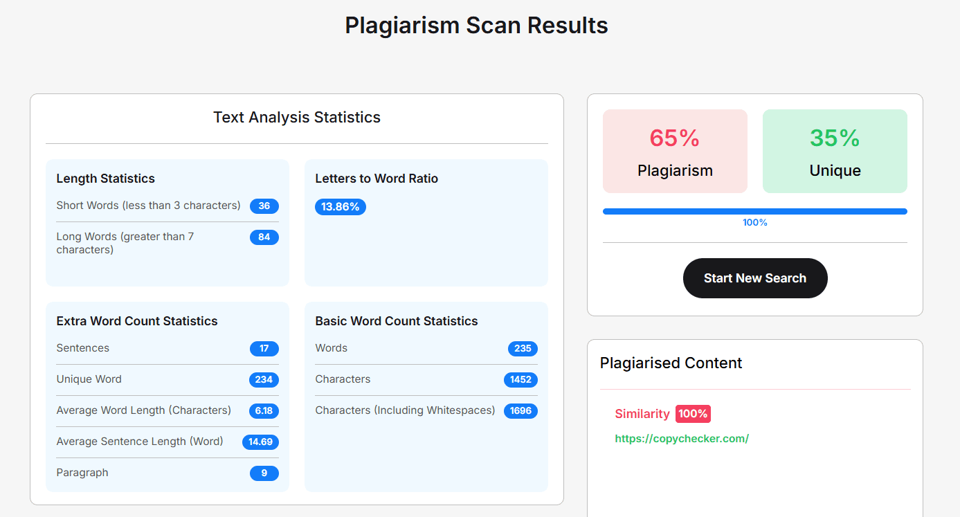 Step 3 of using CopyChecker's plagiarism checker - analyzing results