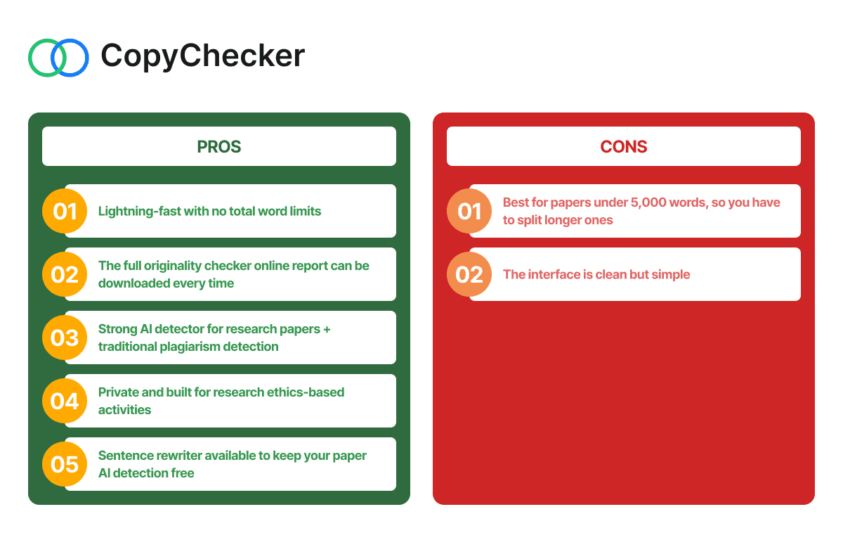 copychecker-pros-cons-best-free-plagiarism-checker-for-research-papers.png